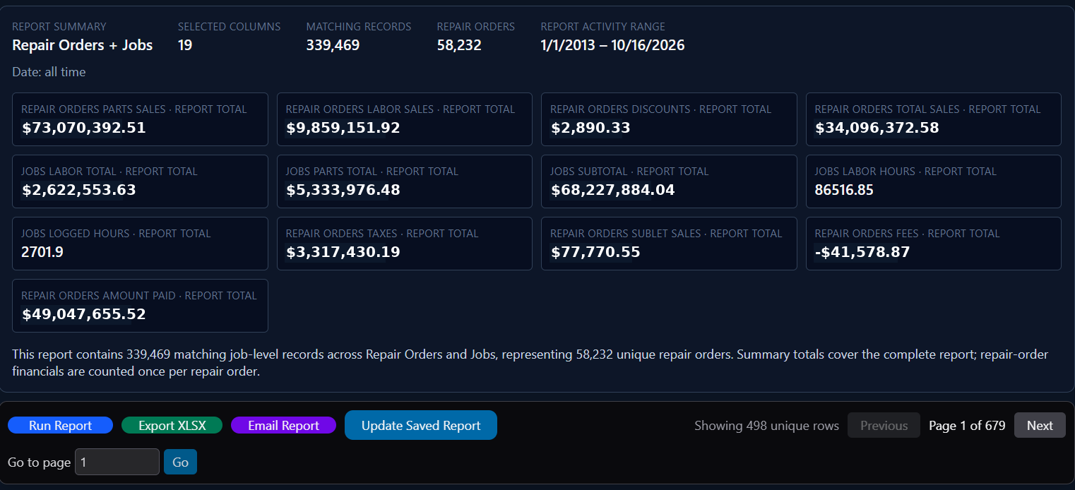 ReporTek report results summary